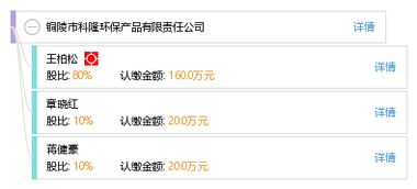 铜陵市科隆环保产品有限责任公司综合信息概览