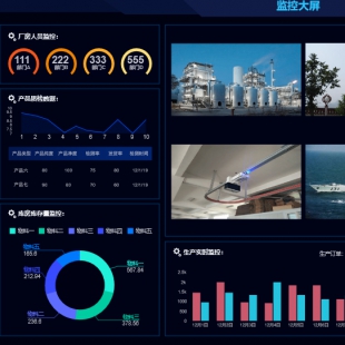 瑞士SCILLIMS实验室信息管理系统 高效精准的科研管理解决方案