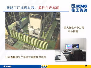 徐工信息智能工厂建设 引领工程机械行业的数字化转型解决方案