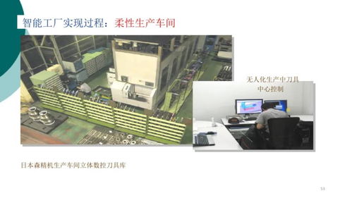 智能工厂信息解决方案 中塑协专委会为产业数智化转型升级精准把脉