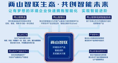 强强联手，共绘绿色新篇 e20携手北京展团亮相2023工业绿色发展成果展